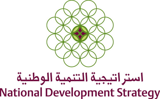 Qatar: National Development Strategy