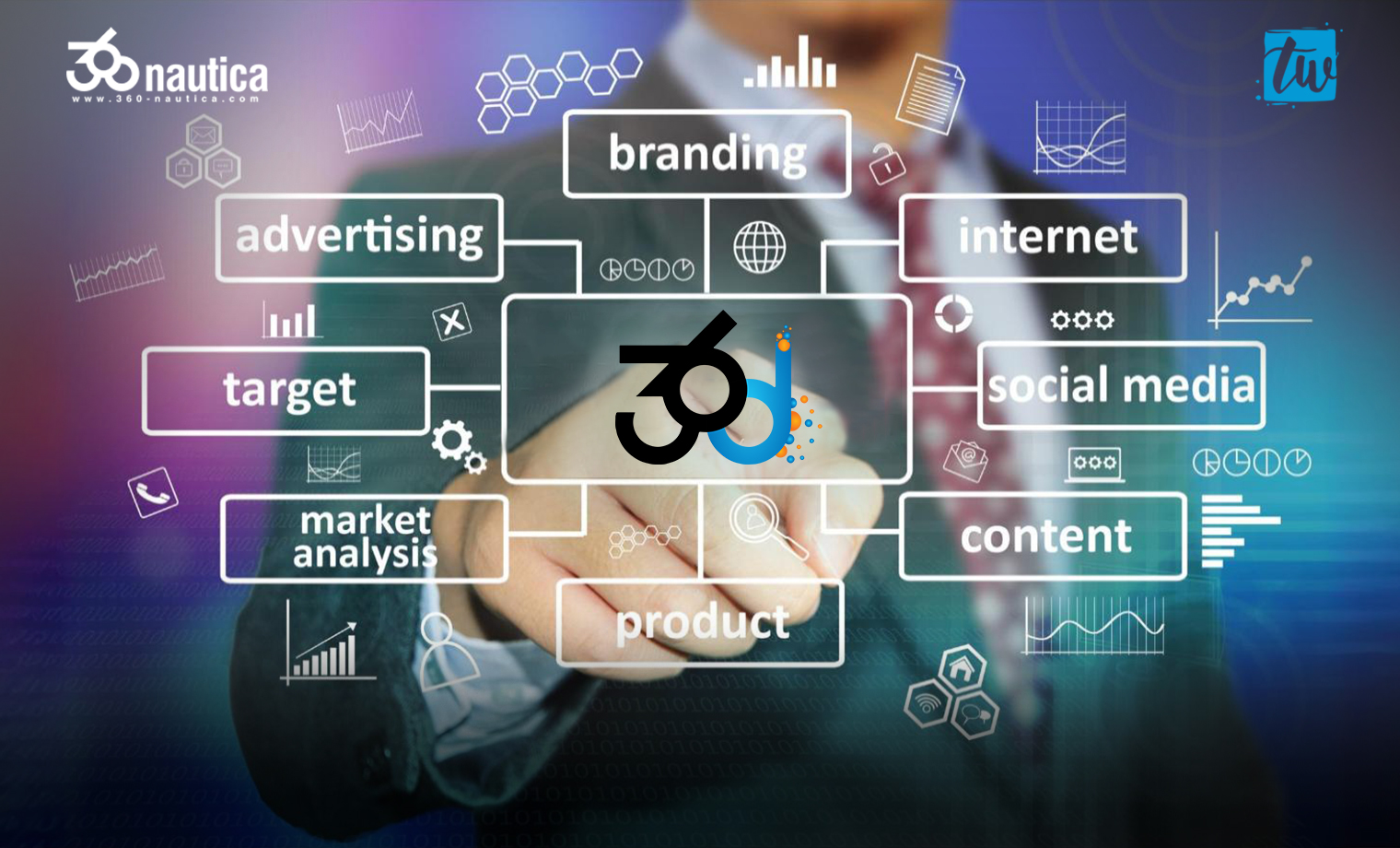 smart-strategies-to-attract-new-customers-online
